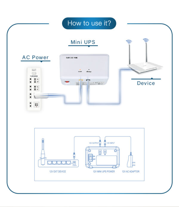 Mylion Mini DC UPS Lithium Battery Backup MU635 78Wh - Image 3